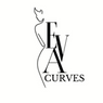 Eva Curve
